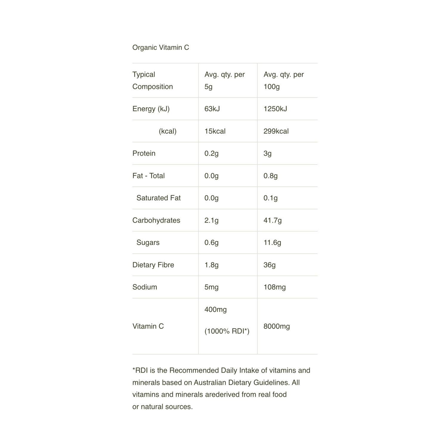 RAW Amazonia Organic Vitamin C 100g
